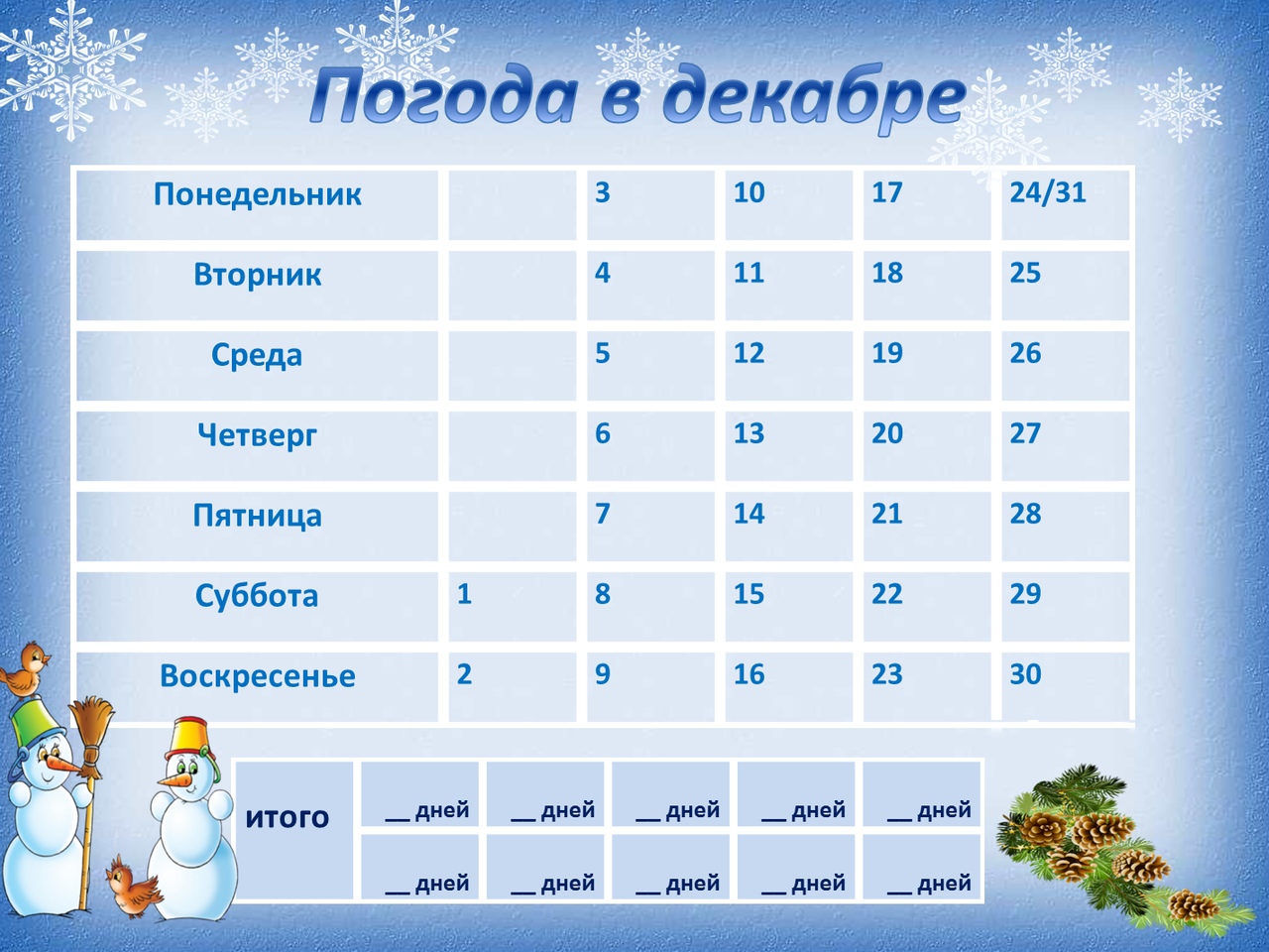 Сколько в декабре. Календарь природызимва. Календарь природы зима. Погодный календарь для детского сада. Календарь природы январь для детей.