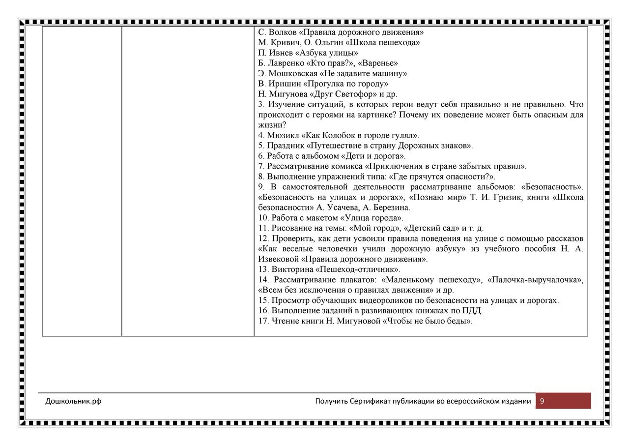 Тематическое планирование безопасность