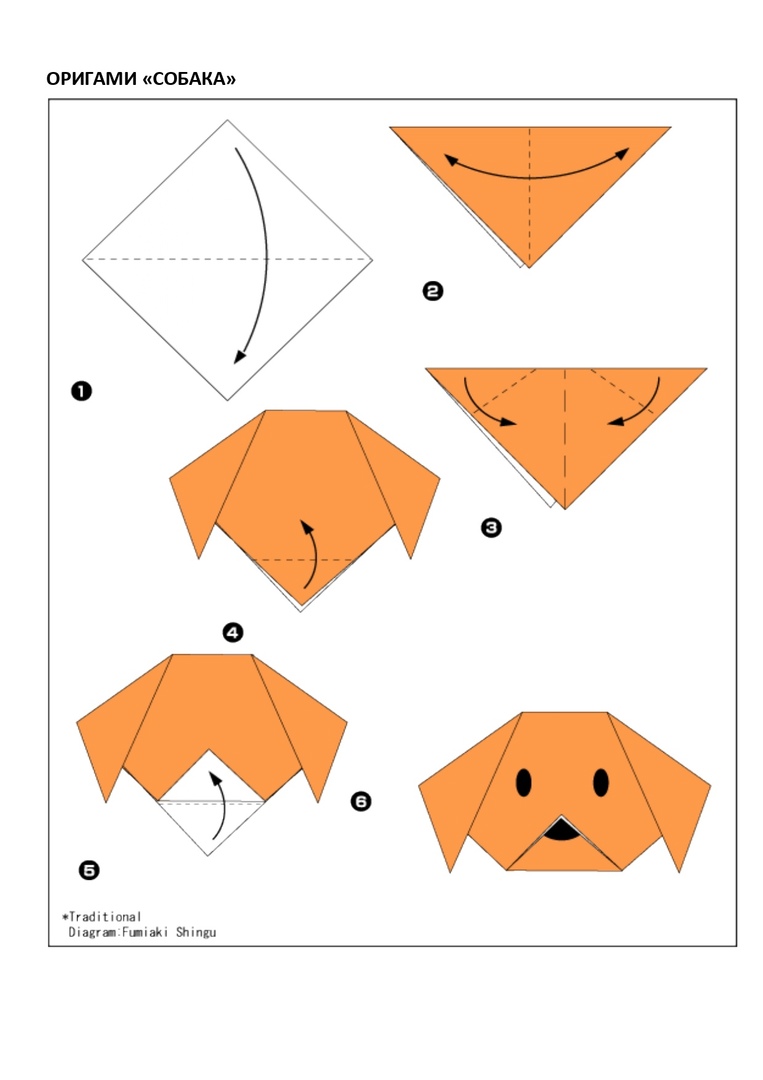 Технологическая карта оригами собачка