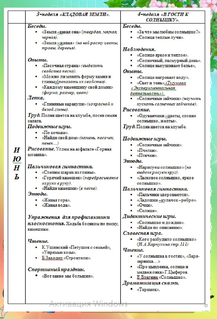 ПРИМЕРНЫЙ ПЛАН РАБОТЫ С ДЕТЬМИ ЛЕТОМ своими руками, скачать материалы  №24996 бесплатно