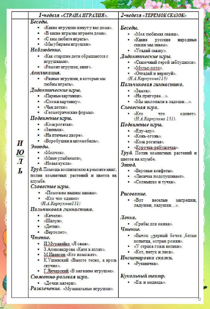 ПРИМЕРНЫЙ ПЛАН РАБОТЫ С ДЕТЬМИ ЛЕТОМ своими руками, скачать материалы  №24996 бесплатно